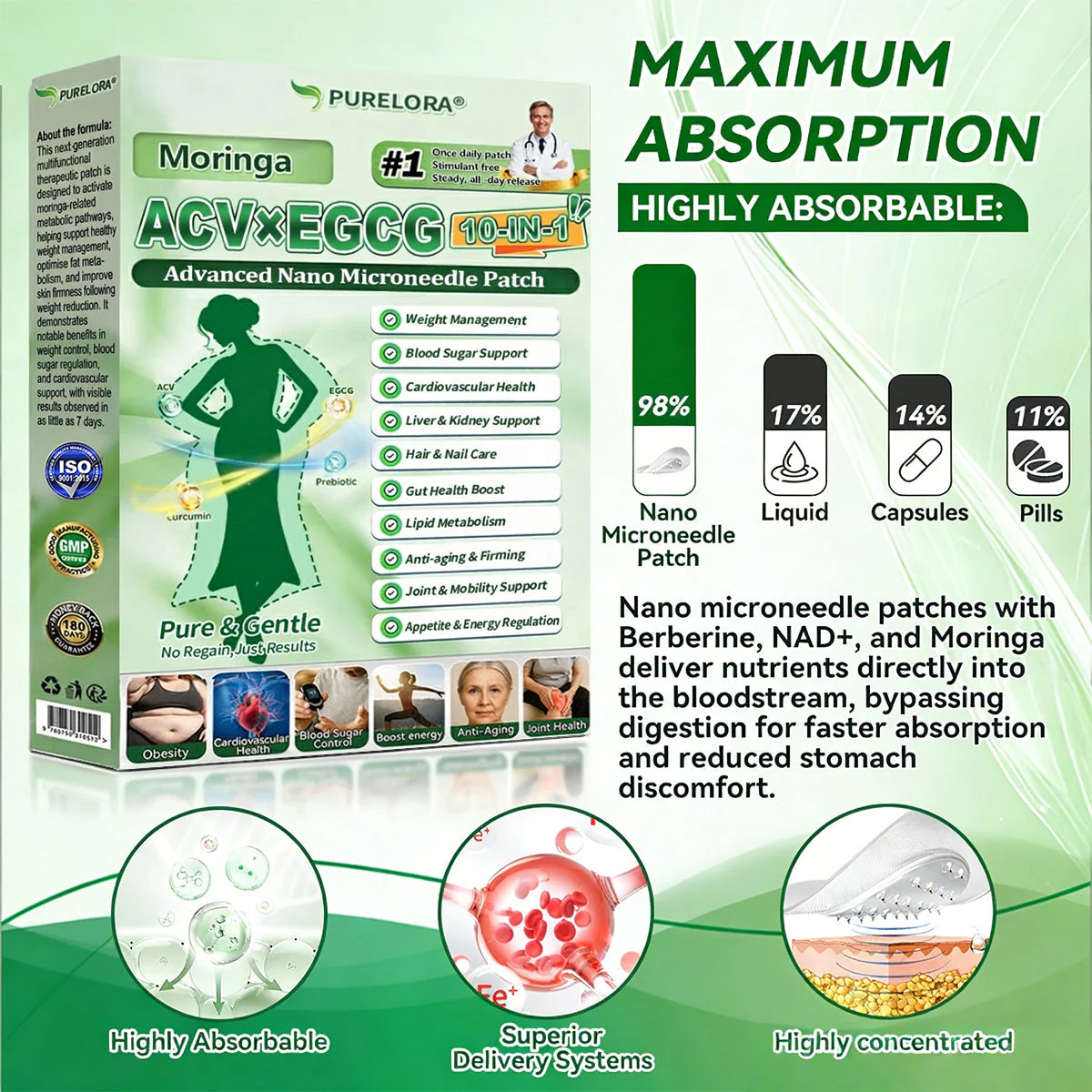 ⚡𝐏𝐮𝐫𝐞𝐥𝐨𝐫𝐚® 𝐀𝐂𝐕 × 𝐄𝐆𝐂𝐆 𝟏𝟎-𝐢𝐧-𝟏 𝐀𝐝𝐯𝐚𝐧𝐜𝐞𝐝 𝐍𝐚𝐧𝐨 𝐌𝐢𝐜𝐫𝐨𝐧𝐞𝐞𝐝𝐥𝐞 𝐏𝐚𝐭𝐜𝐡 (𝐉𝐮𝐬𝐭 𝐨𝐧𝐜𝐞 𝐚 𝐝𝐚𝐲, 𝐯𝐢𝐬𝐢𝐛𝐥𝐞 𝐜𝐡𝐚𝐧𝐠𝐞𝐬 𝐢𝐧 𝟕 𝐝𝐚𝐲𝐬) ✅𝐅𝐨𝐫 𝐨𝐛𝐞𝐬𝐢𝐭𝐲, 🅛🅞🅞🅢🅔 🅢🅚🅘🅝,𝐝𝐢𝐚𝐛𝐞𝐭𝐞𝐬, 𝐬𝐥𝐞𝐞𝐩 𝐚𝐩𝐧𝐞𝐚, 𝐣𝐨𝐢𝐧𝐭 𝐢𝐬𝐬𝐮𝐞𝐬, 𝐚𝐧𝐝 𝐦𝐨𝐫𝐞 - Image 7