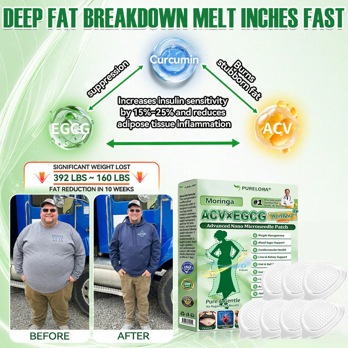 ⚡𝐏𝐮𝐫𝐞𝐥𝐨𝐫𝐚® 𝐀𝐂𝐕 × 𝐄𝐆𝐂𝐆 𝟏𝟎-𝐢𝐧-𝟏 𝐀𝐝𝐯𝐚𝐧𝐜𝐞𝐝 𝐍𝐚𝐧𝐨 𝐌𝐢𝐜𝐫𝐨𝐧𝐞𝐞𝐝𝐥𝐞 𝐏𝐚𝐭𝐜𝐡 (𝐉𝐮𝐬𝐭 𝐨𝐧𝐜𝐞 𝐚 𝐝𝐚𝐲, 𝐯𝐢𝐬𝐢𝐛𝐥𝐞 𝐜𝐡𝐚𝐧𝐠𝐞𝐬 𝐢𝐧 𝟕 𝐝𝐚𝐲𝐬) ✅𝐅𝐨𝐫 𝐨𝐛𝐞𝐬𝐢𝐭𝐲, 🅛🅞🅞🅢🅔 🅢🅚🅘🅝,𝐝𝐢𝐚𝐛𝐞𝐭𝐞𝐬, 𝐬𝐥𝐞𝐞𝐩 𝐚𝐩𝐧𝐞𝐚, 𝐣𝐨𝐢𝐧𝐭 𝐢𝐬𝐬𝐮𝐞𝐬, 𝐚𝐧𝐝 𝐦𝐨𝐫𝐞 - Image 8