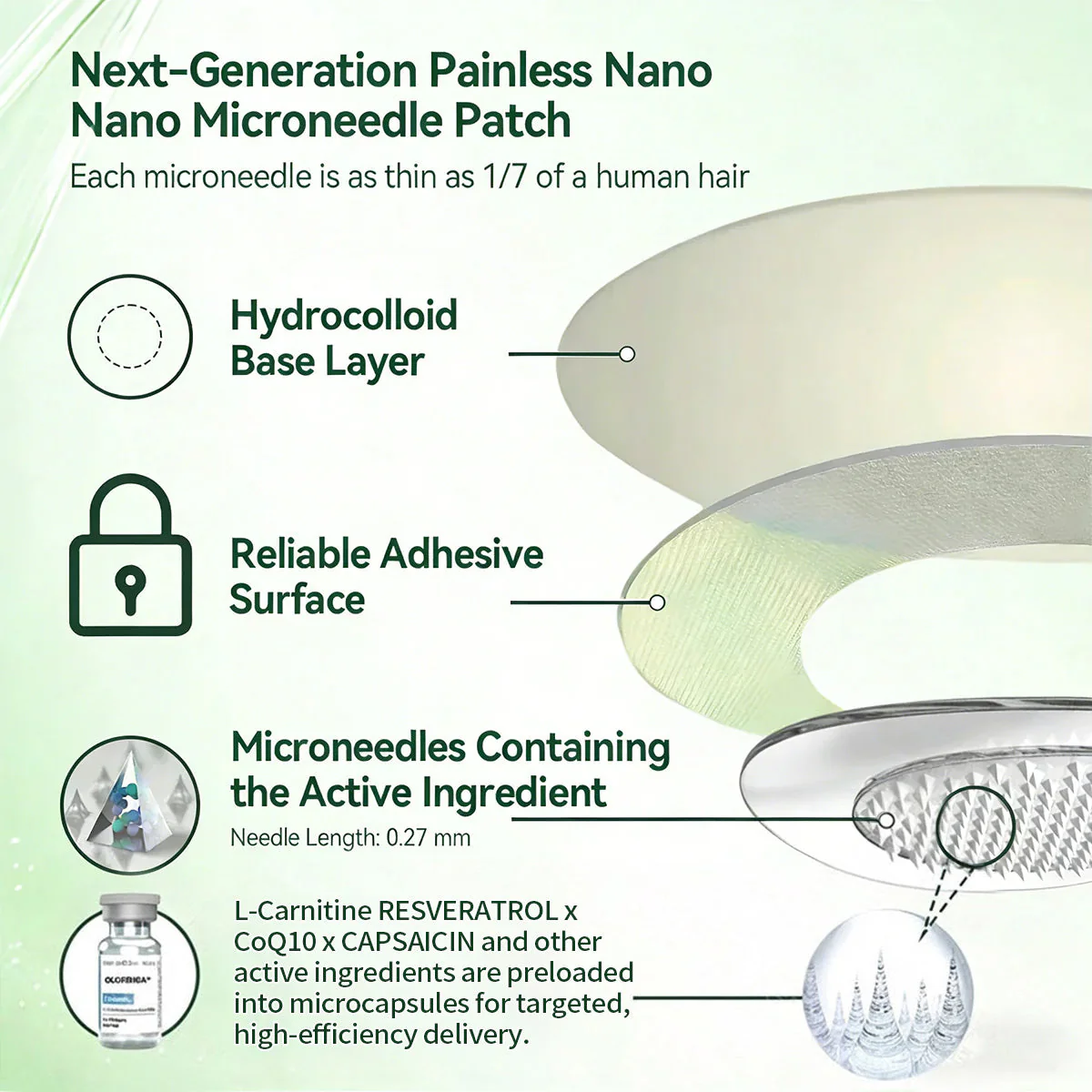 🔥New arrivals: 80% off | Purelora® L-Carnitine Resveratrol × CoQ10 × CAPSAICIN 10-in-1 Nano Microneedle Patch (Just once daily, visible changes in 7 days) ✅ Supports weight management, skin firmness, energy metabolism, cardiovascular health, fat burning - Image 2