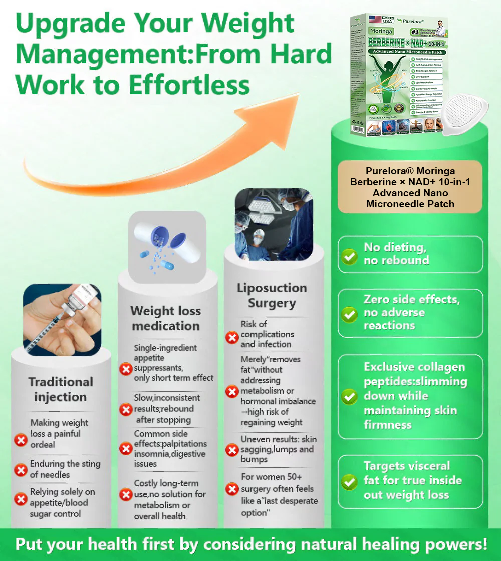 [FDA-Registered & GMP Certified]👩‍⚕️| 𝙋𝙪𝙧𝙚𝙡𝙤𝙧𝙖® 𝙈𝒐𝒓𝒊𝒏𝒈𝗮 · 𝗕𝗲𝗿𝗯𝐞𝐫𝐢𝐧𝙚 × 𝙉𝑨𝑫+ 𝟏𝟎-𝙞𝙣-𝟭 𝘼𝒅𝒗𝒂𝒏𝒄𝒆𝐝 𝐍𝐚𝐧𝙤 𝙈𝙞𝙘𝙧𝙤𝙣𝒆𝒆𝒅𝒍𝐞 𝐏𝐚𝐭𝙘𝙝 🇺🇸|𝘉𝘢𝘤𝘬𝘦𝘥 𝘣𝘺 𝘴𝘤𝘪𝘦𝘯𝘤𝘦 | 10-𝗂𝗇-𝟣 𝖿𝗈𝗋𝗆𝗎𝗅𝖺 | 𝑅𝑒𝑠𝑢𝑙𝑡𝑠 𝑖𝑛 7 𝑑𝑎𝑦𝑠 ⏳ - Image 5