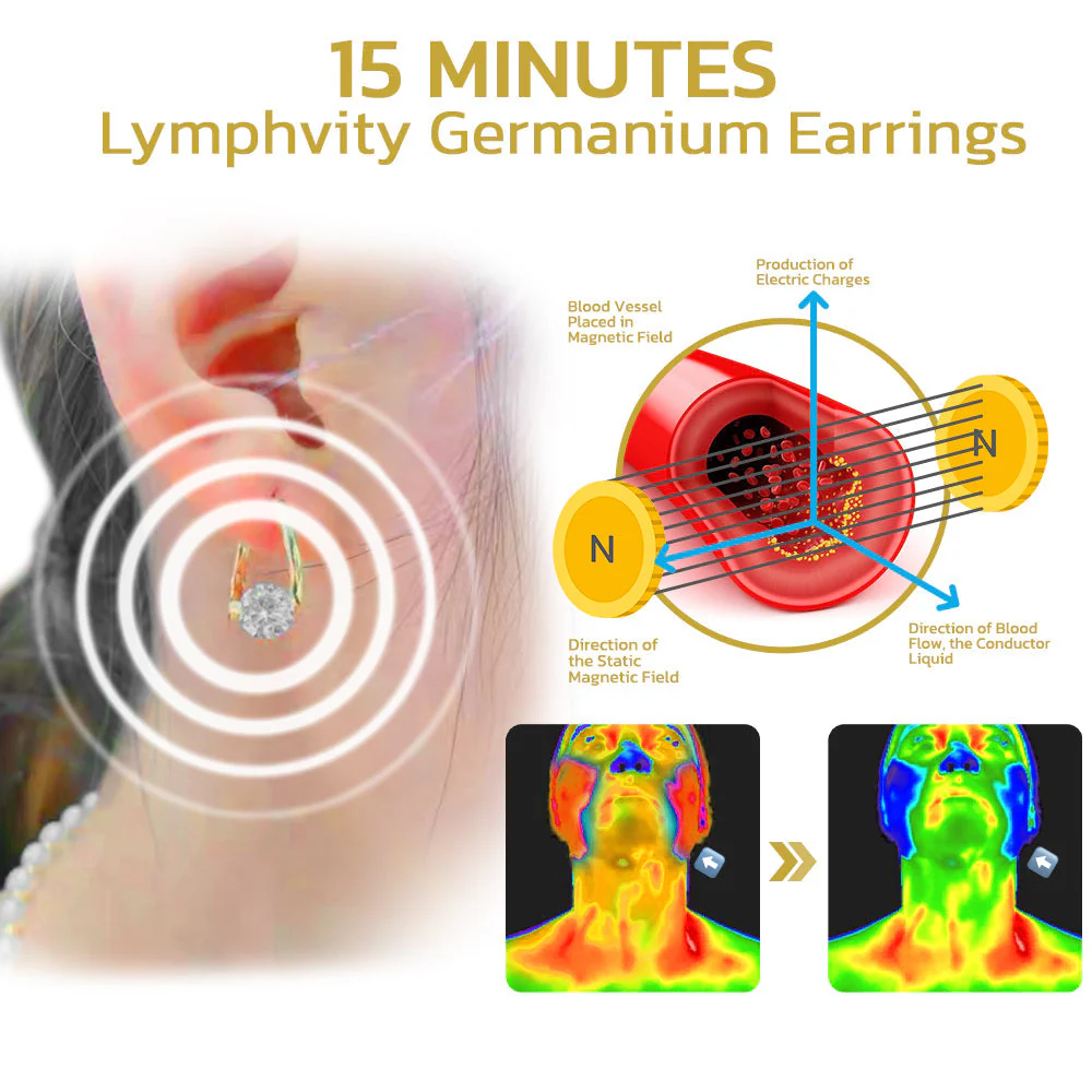 🔥WW’s Top Pick: Magnetic Detox — Last Day of the Sale: 80% OFF 丨 CZTICLE® Lymphvity Magnetic Germanium Earrings - Image 8