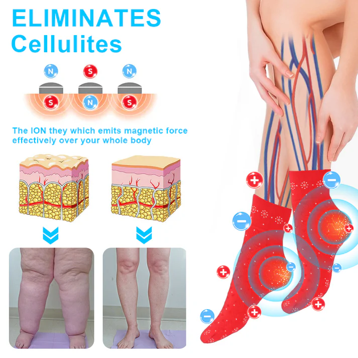 [💎Official Brand Store💎] 2026 LuckySong® Ice Silk Ion Fiber Repair Sculpting Socks - Image 2