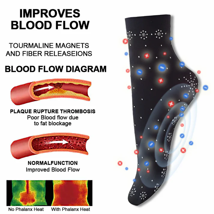 [💎Official Brand Store💎] 2026 LuckySong® Ice Silk Ion Fiber Repair Sculpting Socks - Image 3
