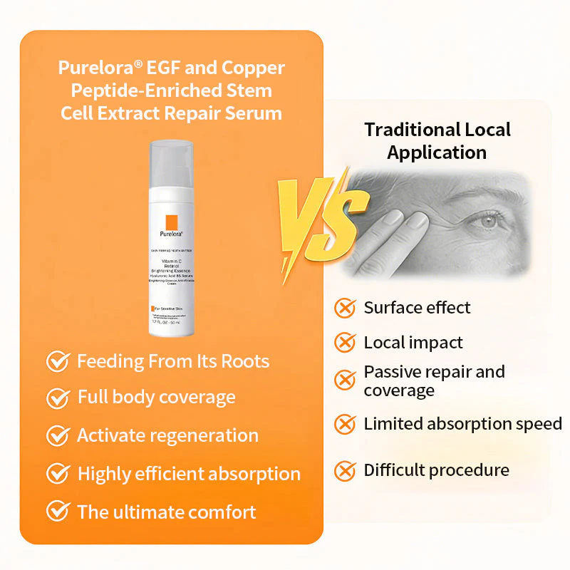 Purelora® Stem Cell Extract EGF and Copper Peptide Revitalizing Essence Cream (deeply activates the skin's internal regeneration, making the skin firmer and smoother) - Image 9
