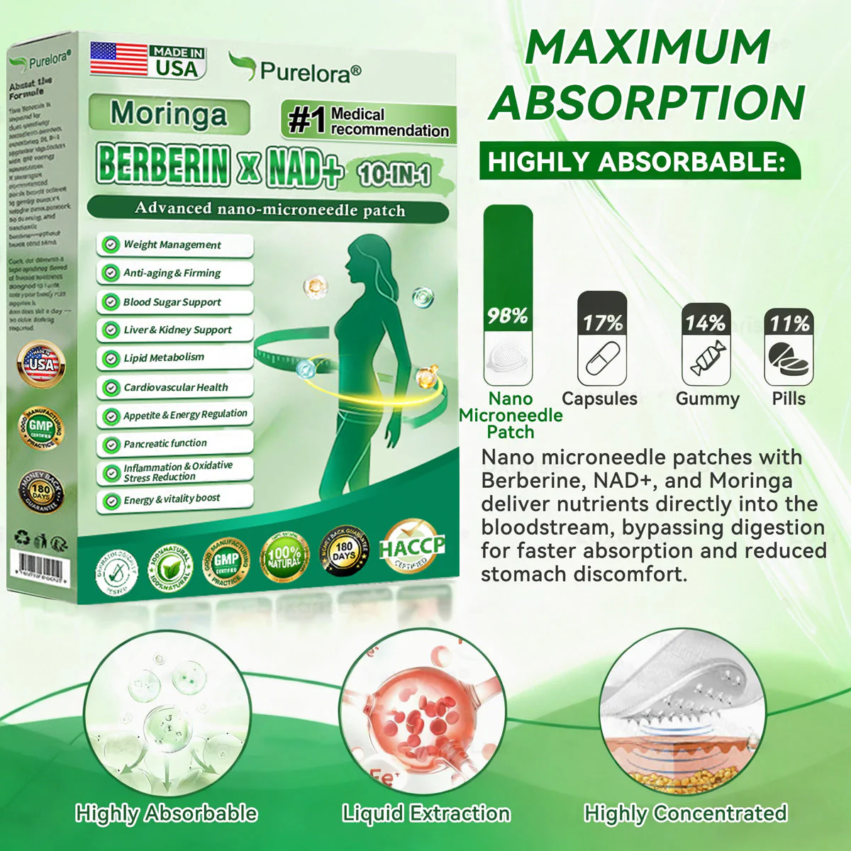 🔥New Arrival |Purelora® Moringa Berberine × NAD⁺ 10-in-1 Nano Microneedle Patch (Just once daily, visible changes in 7 days) ✅ Supports weight management, loose skin, diabetes care, sleep apnea, joint comfort, and more - Image 15