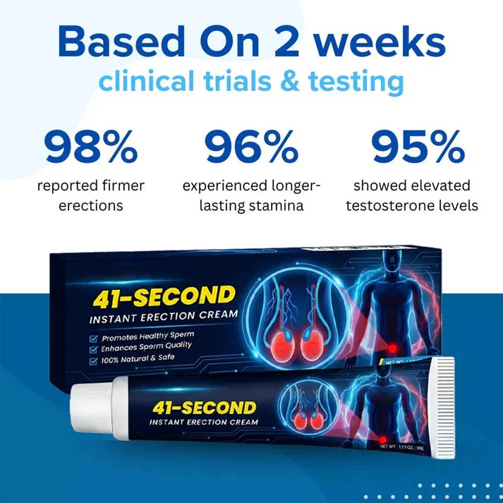 Purelora® 41-Second Instant Erection Cream — The Fast Way to Stronger, Longer-Lasting Performance - Image 3