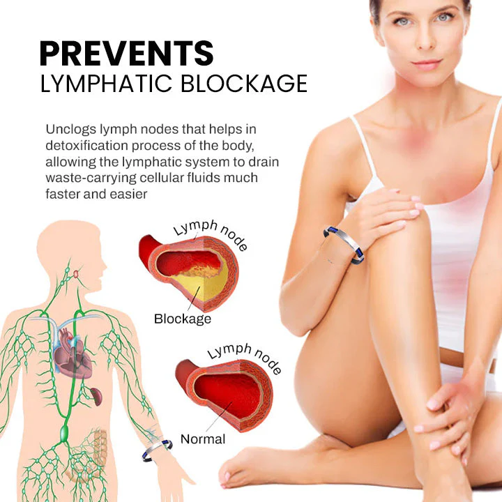 CZTICLE®Therapeutic Lympunclog Titanium Wristband（Limited time discount 🔥 last day） - Image 10