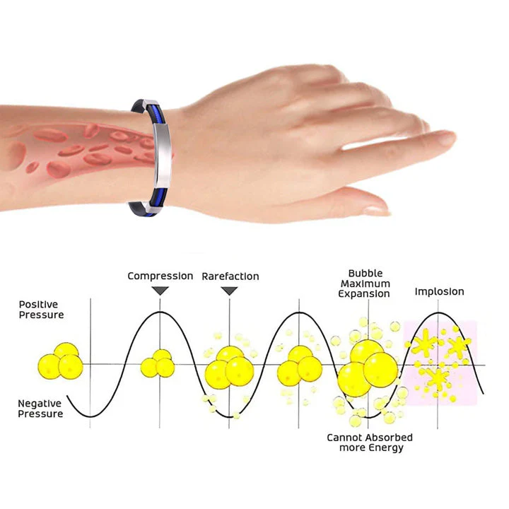 CZTICLE®Therapeutic Lympunclog Titanium Wristband（Limited time discount 🔥 last day） - Image 11