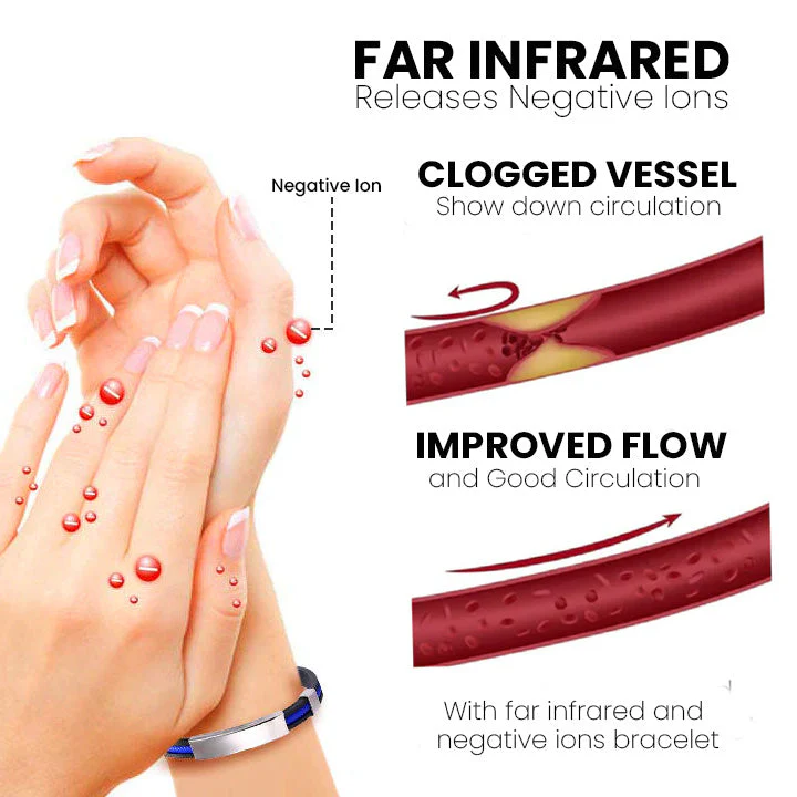 CZTICLE®Therapeutic Lympunclog Titanium Wristband（Limited time discount 🔥 last day） - Image 12
