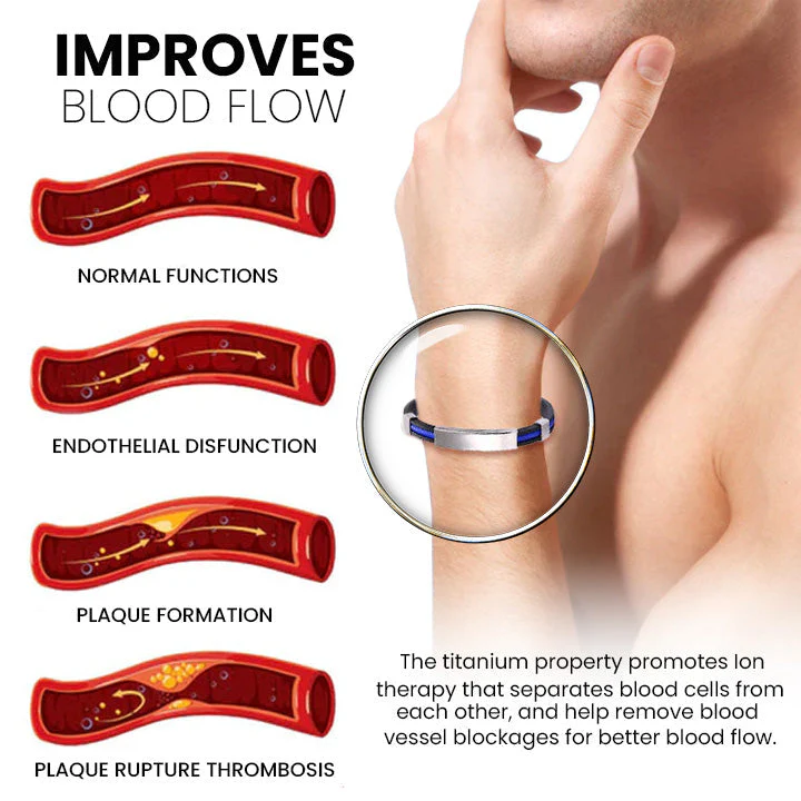 CZTICLE®Therapeutic Lympunclog Titanium Wristband（Limited time discount 🔥 last day） - Image 13